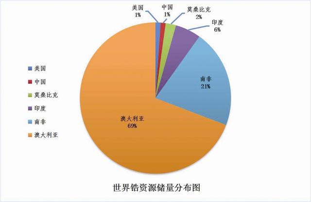 福州钨矿过滤机的简单介绍