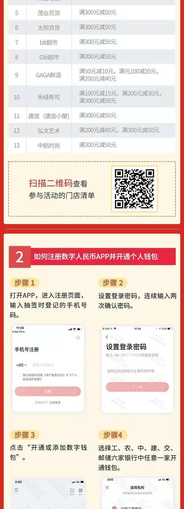 深圳罗湖1000万元数字人民币优惠延续至5月