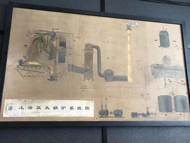 旋筒过滤机