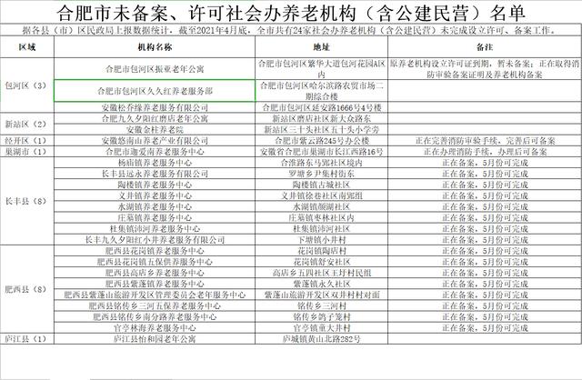 动感单车坐着骑还是站着骑