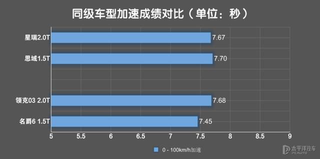 沃尔沃与吉利合作的新车(吉利沃尔沃合作的轿车)