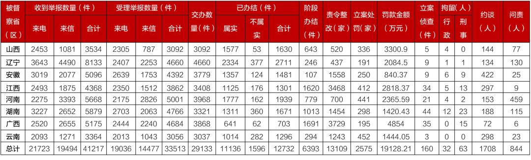 崇左洗砂机加盟的简单介绍