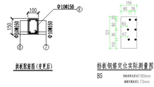 尾矿库溃坝事故