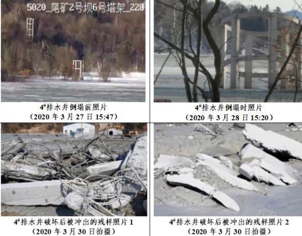 尾矿库安全监督管理规定(2019修订)
