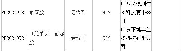 目前登记防治柑橘树红蜘蛛的氟啶胺产品有哪些？1