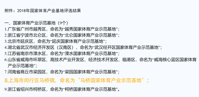 闵行马桥2018年发展重点工程