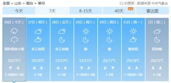 尾矿库安全度分为几级