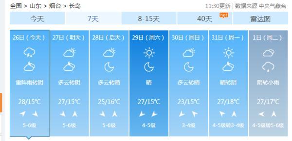 尾矿库安全度分为几级