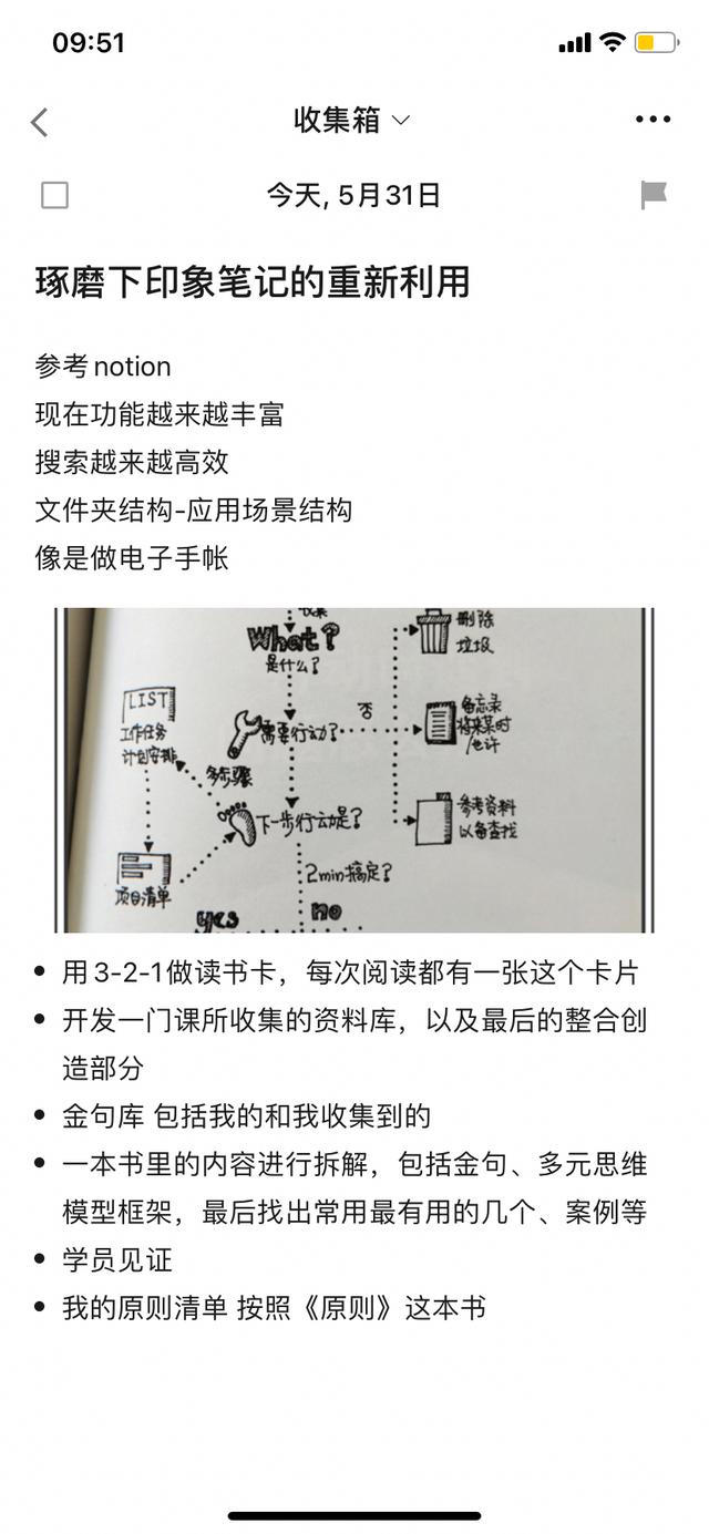 滴答清单6.0更新了，真香