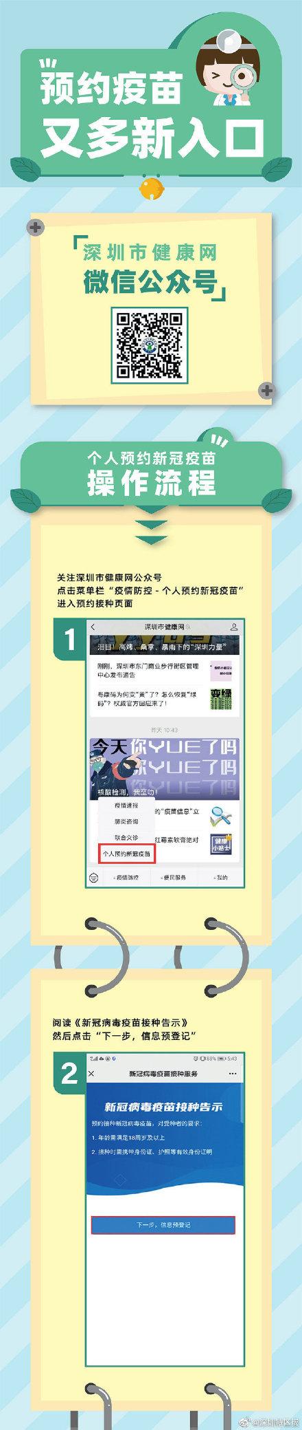 深圳新冠疫苗个人预约新增一入口！手把手教你如何操作