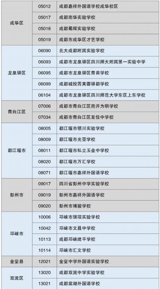 6月10日起，2021年成都市小升初民办学校招生网上报名