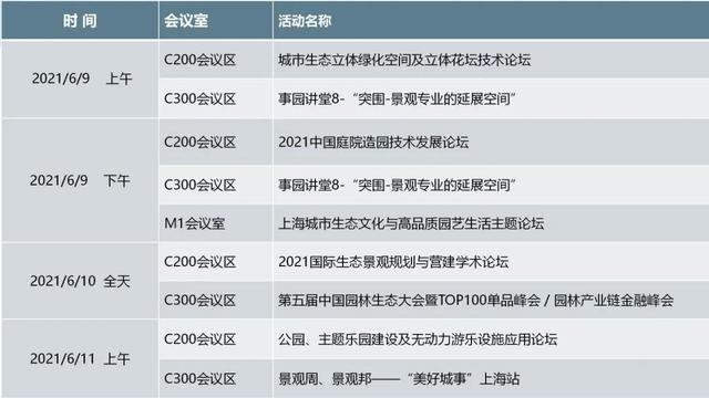 2018上海园林机械展