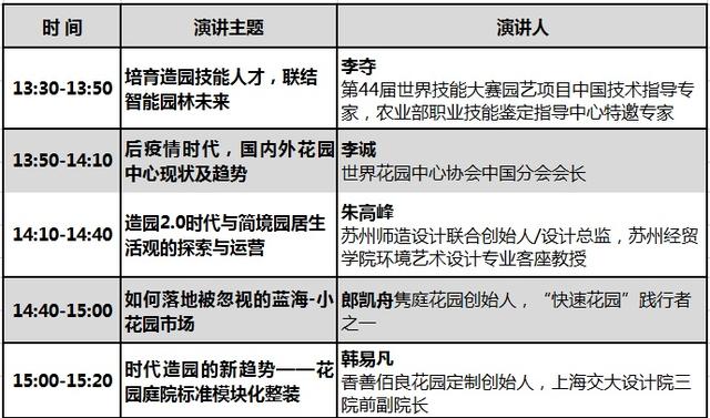 2018上海园林机械展