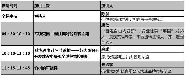 上海10月园林机械展