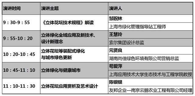2018上海园林机械展