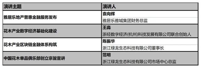 2018上海园林机械展