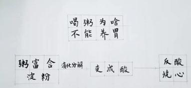 喝粥养胃还是伤胃？您可能整错了