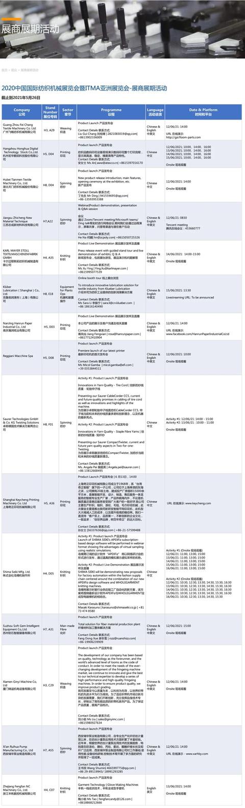 18届上海纺织机械展