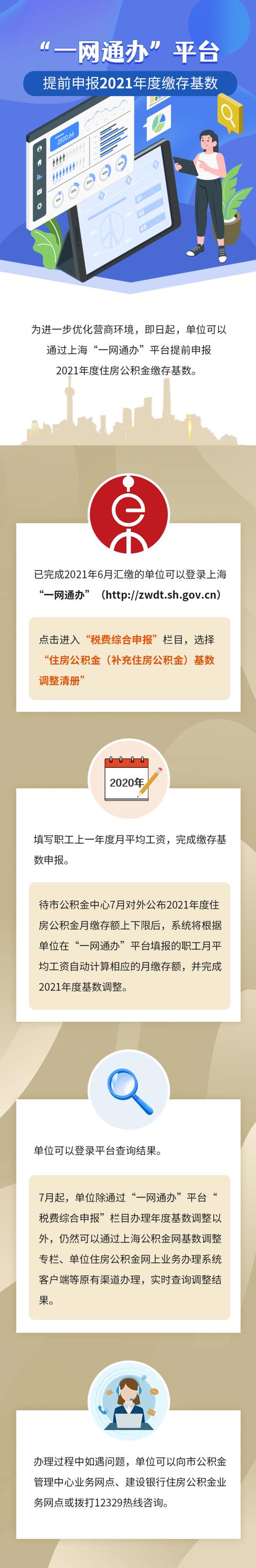 你的公积金涨了吗 即日起 上海住房公积金缴存基数可通过 一网通办 提前申报啦