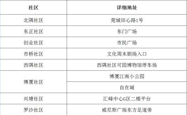 南城!回收微信号24小时交台