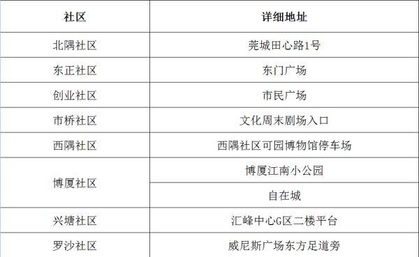 南城!回收微信号24小时交台(24小时老微信号高价回收)