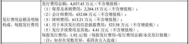 节能型齿辊破碎机生产商