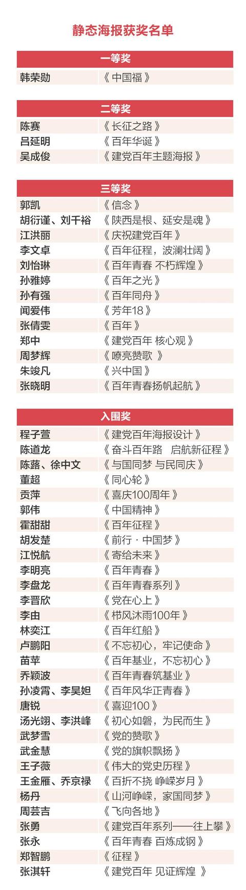 机械展海报设计