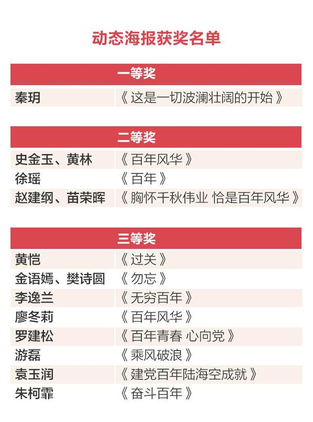 机械展海报设计