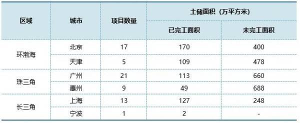 广州海珠创展建筑工程有公司