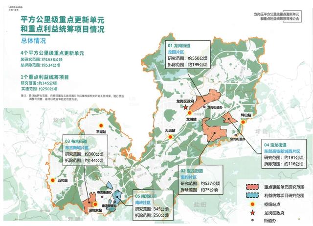 华侨城深东集团：深圳东部“再下一城”，成为布吉新城巨无霸旧改前期服务商