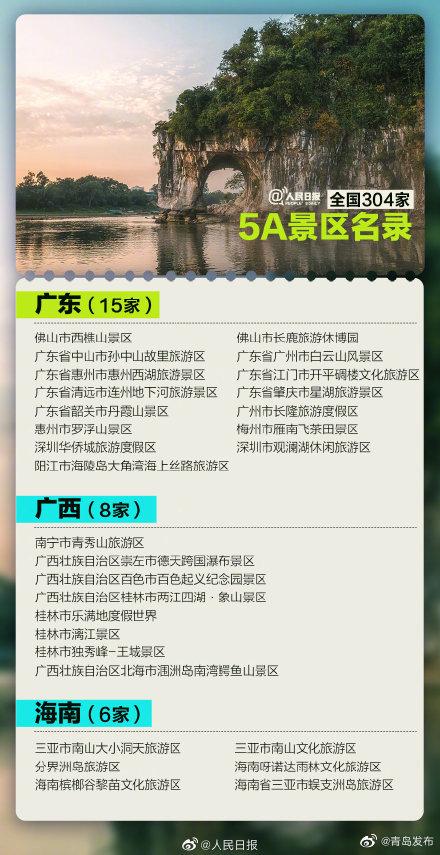 5a级景区