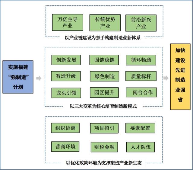 抚顺球磨制砂机优质商家