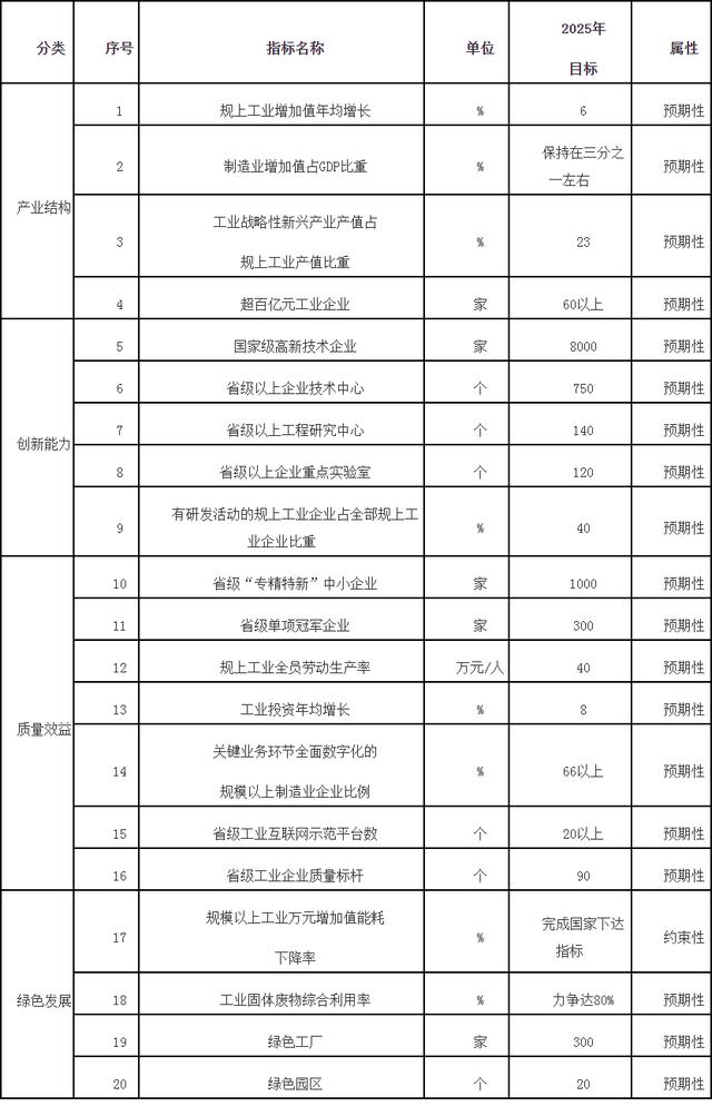 温州球磨制砂机哪家好