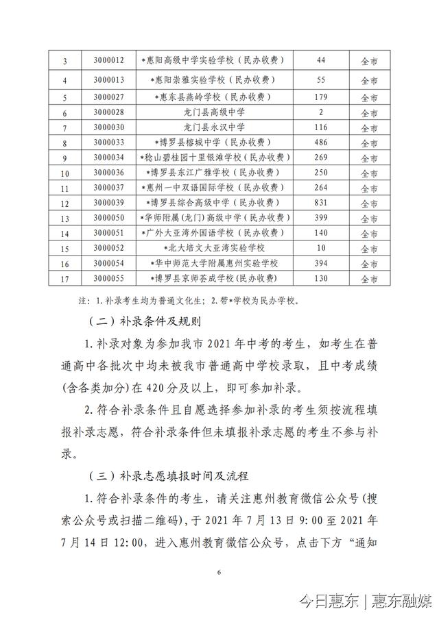 惠东中学
