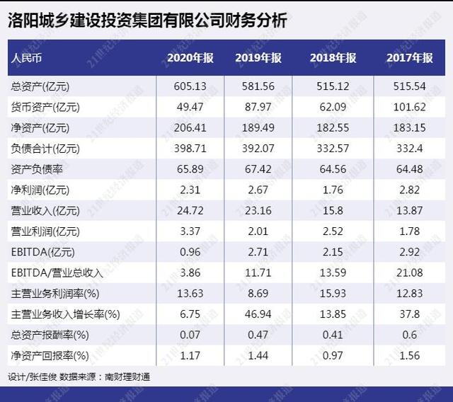 360理财富怎么下载