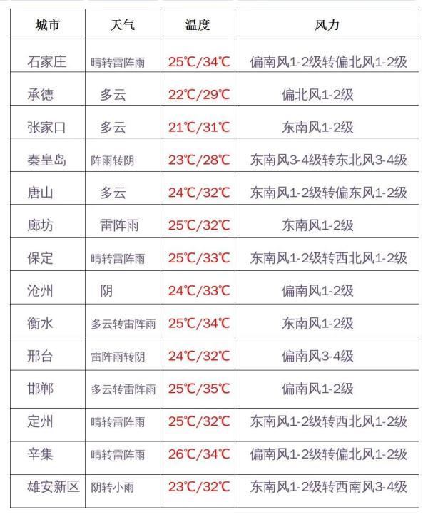 邢台液压油过滤机