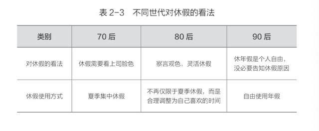 2246代表什么意思