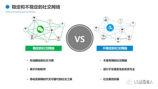 微信什么意思