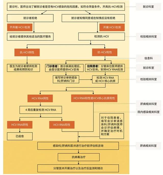 陈雨欣中展国际展览工程公司