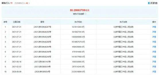 乐视股票(乐视股票最新消息) 第6张