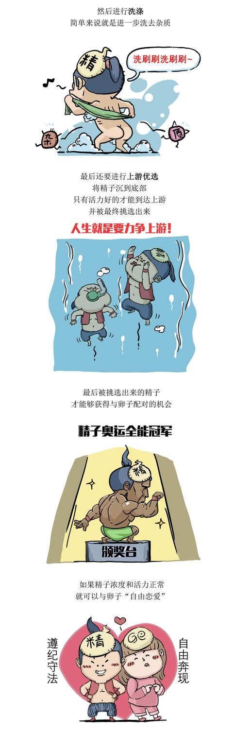 试管婴儿从哪里来？医院推出科普漫画“生殖科的故事”