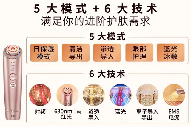 ���˽���Щ���࣬��Ȱ��ǧ�����ҽ��