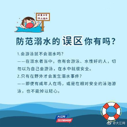 这些防溺水安全常识，请尽快告诉孩子
