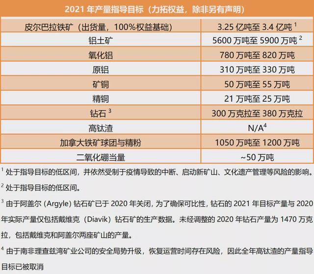 用煤破碎机折旧年限是几年
