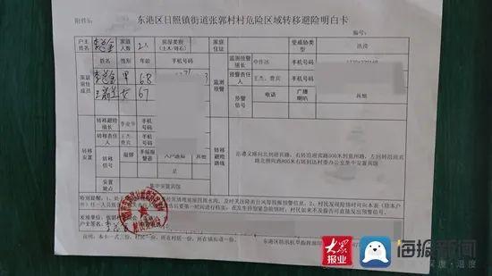152是什么卡
