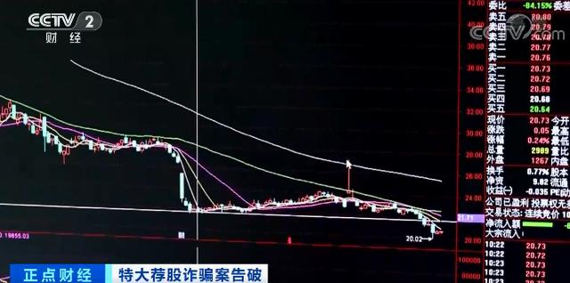 A策略炒股配資app A策略炒股配資app