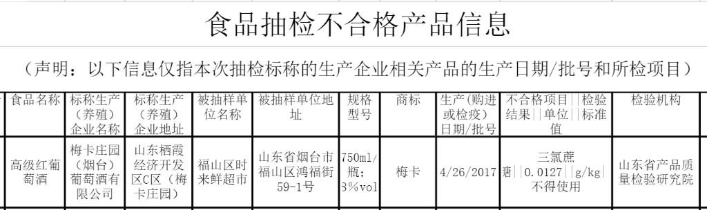 三氯蔗糖是什么东西