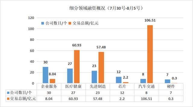 展宏建筑工程