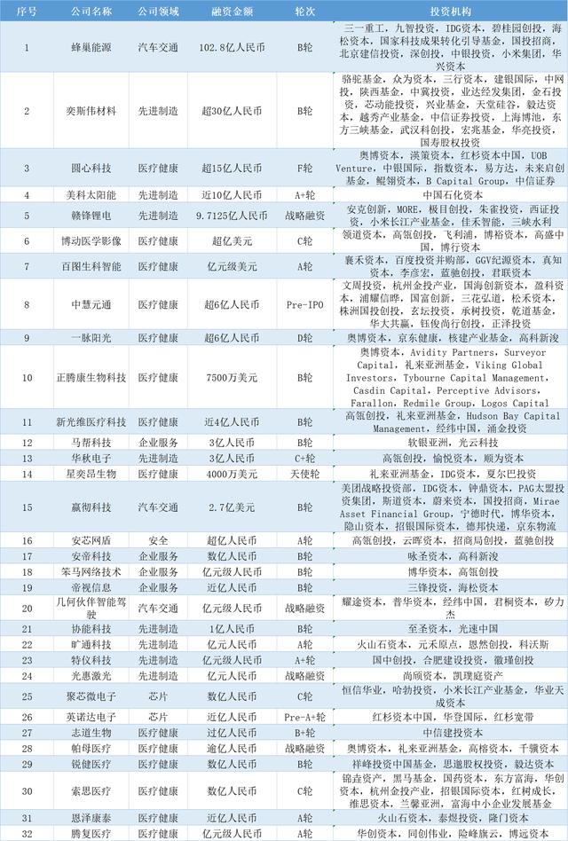 展宏建筑工程