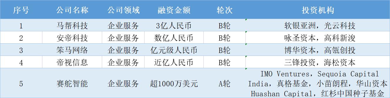 展宏建筑工程